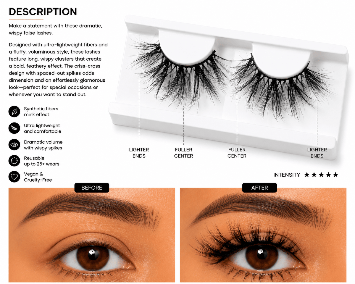 Presence Cosmetics lashes On fleek
